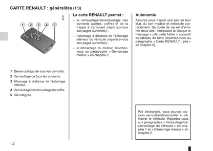 2015-2016 Renault Clio Owner's Manual | French