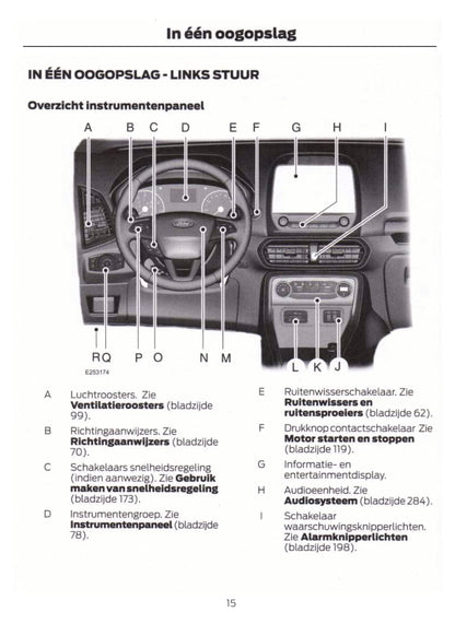 2018-2019 Ford EcoSport Gebruikershandleiding | Nederlands