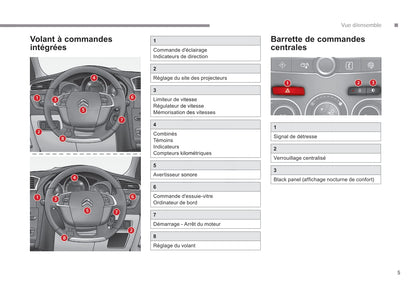 2017-2018 Citroën C4 Gebruikershandleiding | Frans