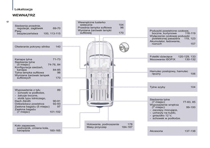 2014-2015 Peugeot Partner Tepee Gebruikershandleiding | Pools