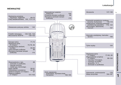 2014-2015 Peugeot Partner Tepee Gebruikershandleiding | Pools