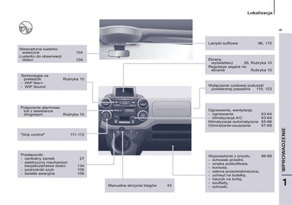 2014-2015 Peugeot Partner Tepee Gebruikershandleiding | Pools