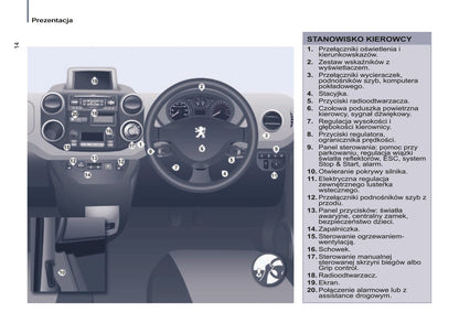 2014-2015 Peugeot Partner Tepee Gebruikershandleiding | Pools