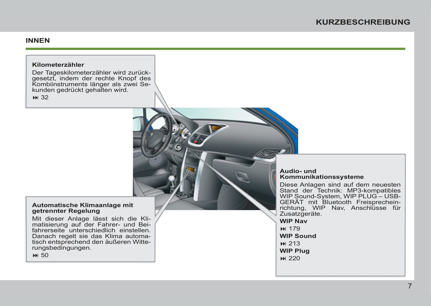 2011-2014 Peugeot 207/207 SW Manuel du propriétaire | Allemand