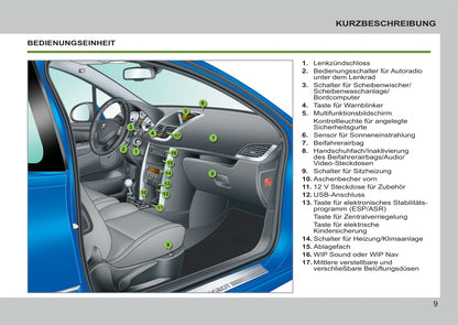 2011-2014 Peugeot 207/207 SW Manuel du propriétaire | Allemand