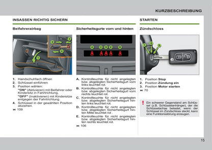 2011-2014 Peugeot 207/207 SW Manuel du propriétaire | Allemand