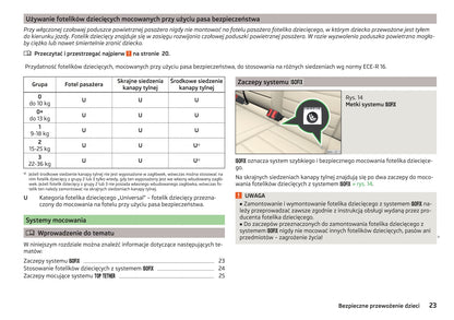 2016-2017 Skoda Rapid Spaceback Gebruikershandleiding | Pools