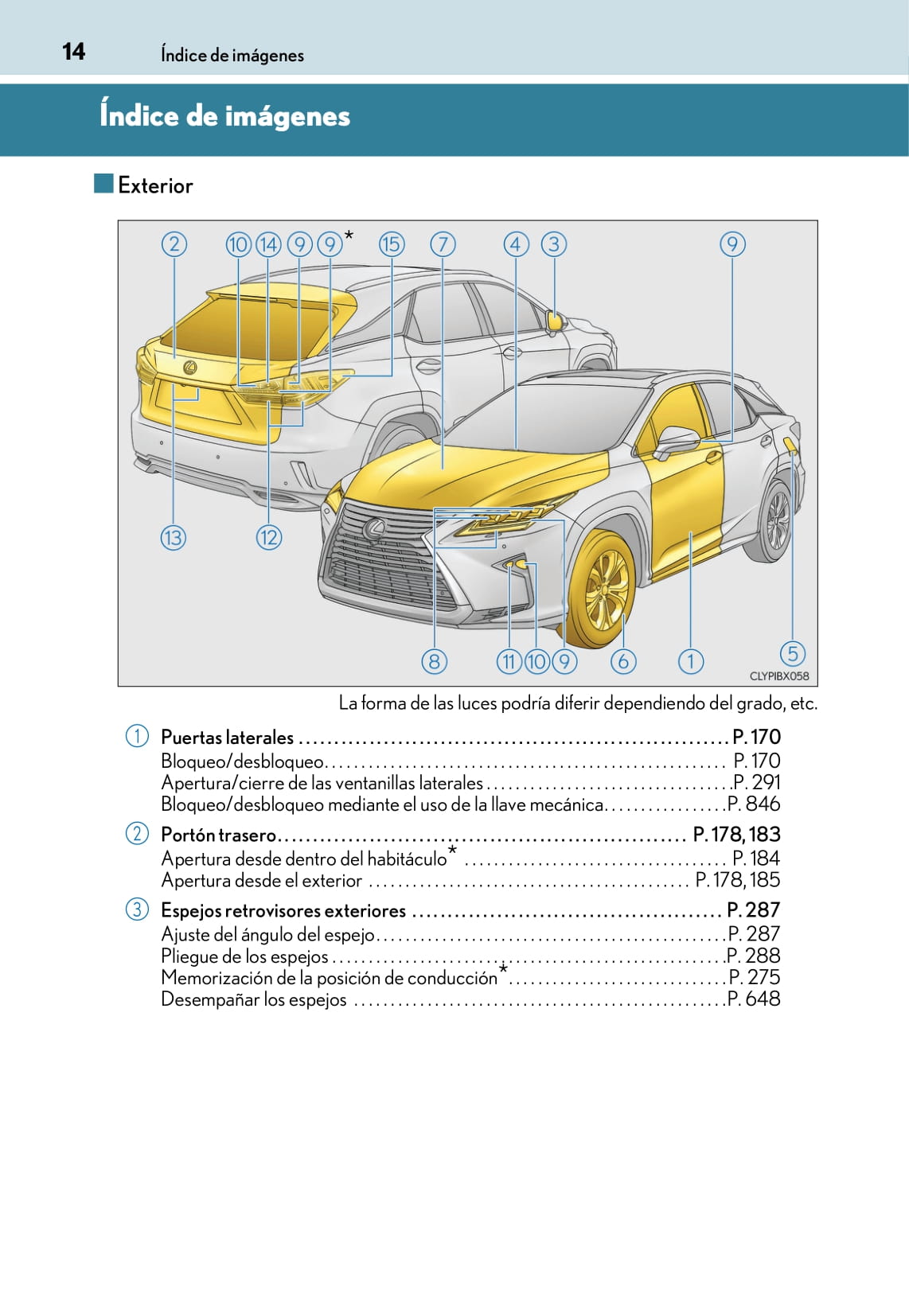 2015-2019 Lexus RX 450h Manuel du propriétaire | Espagnol