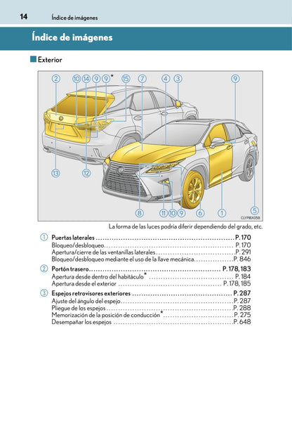 2015-2019 Lexus RX 450h Manuel du propriétaire | Espagnol