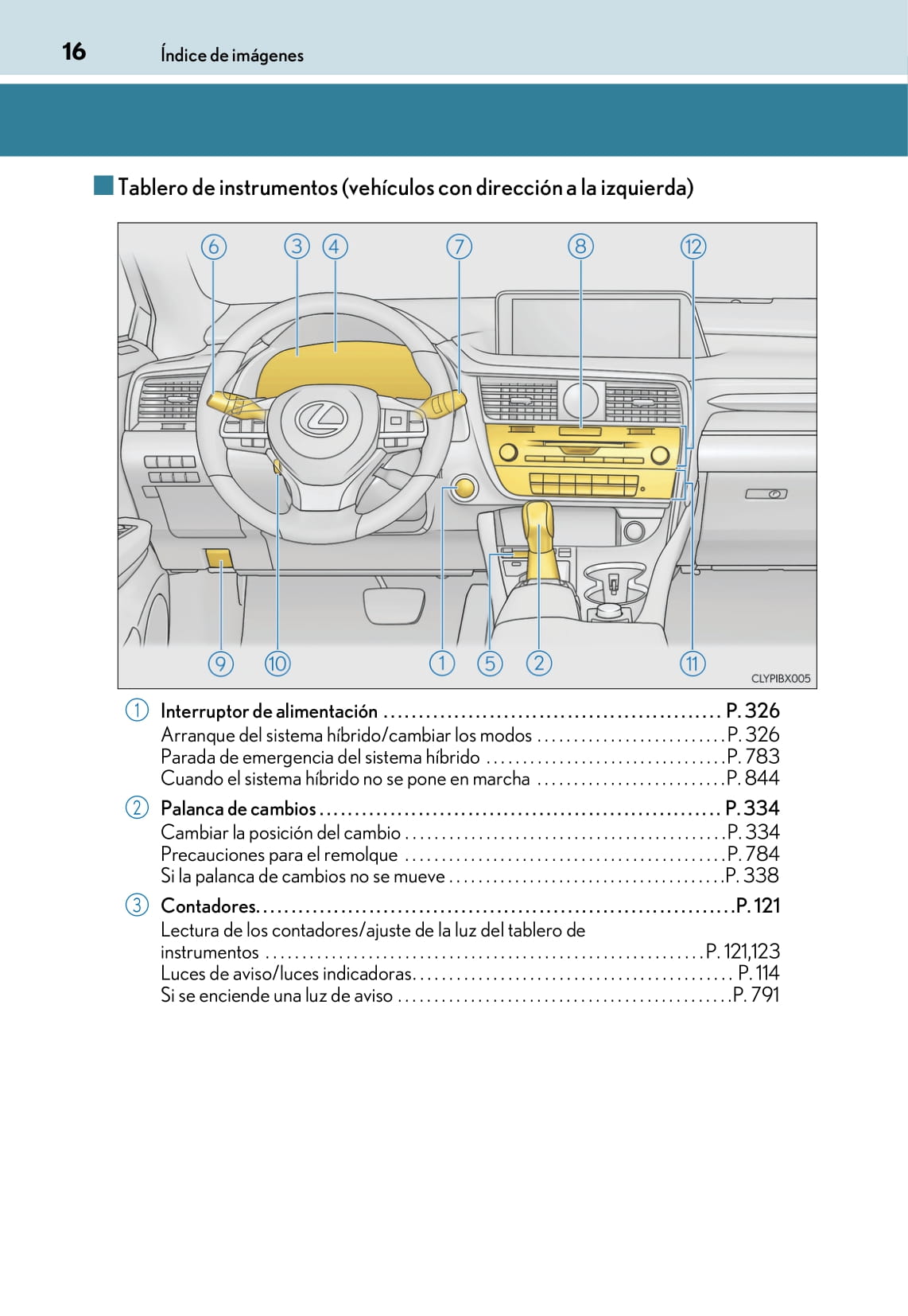 2015-2019 Lexus RX 450h Manuel du propriétaire | Espagnol