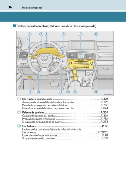 2015-2019 Lexus RX 450h Manuel du propriétaire | Espagnol