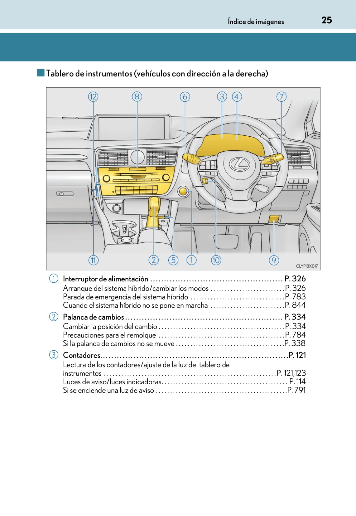 2015-2019 Lexus RX 450h Manuel du propriétaire | Espagnol