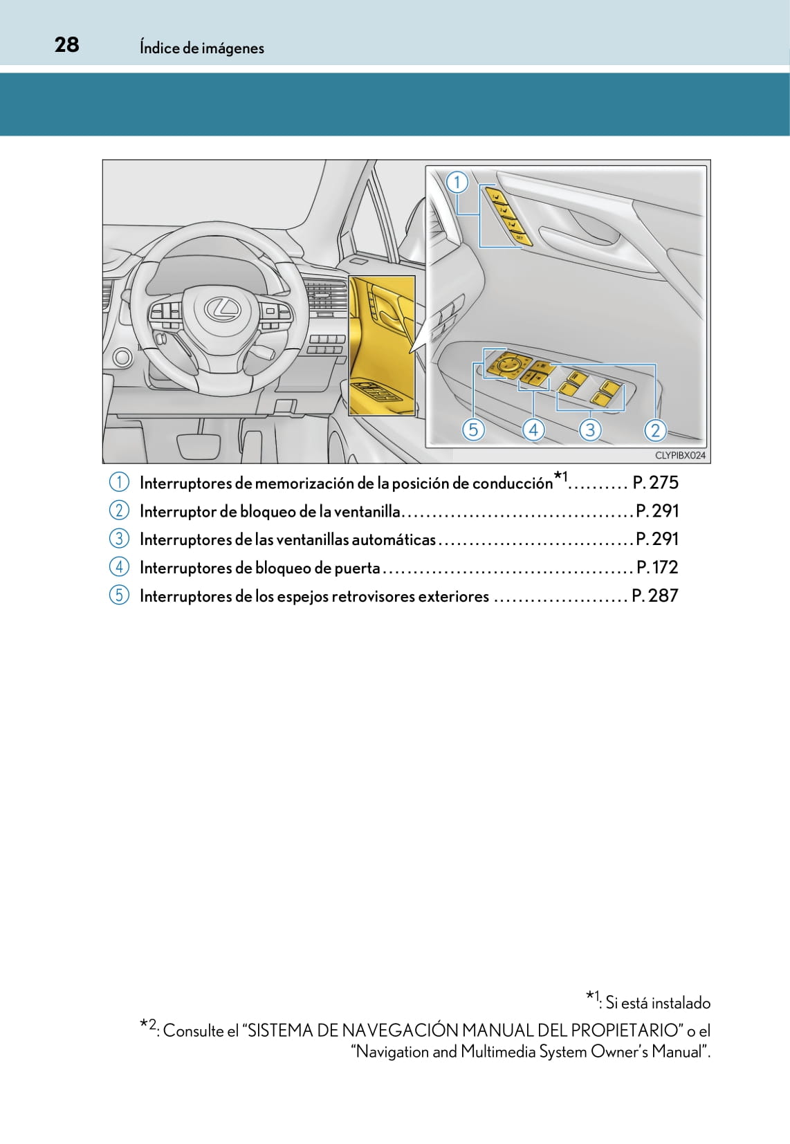 2015-2019 Lexus RX 450h Manuel du propriétaire | Espagnol