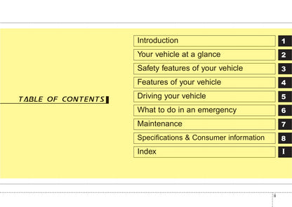 2012 Kia Sportage Owner's Manual | English