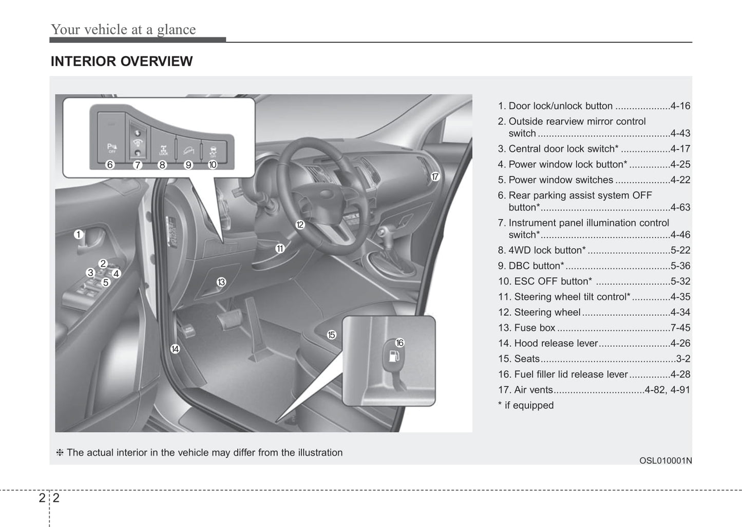 2012 Kia Sportage Owner's Manual | English