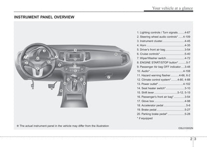 2012 Kia Sportage Owner's Manual | English