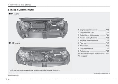 2012 Kia Sportage Owner's Manual | English