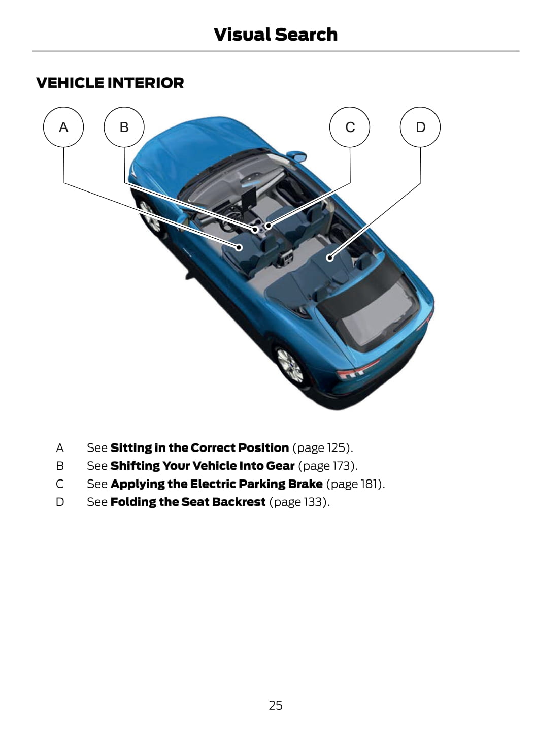 2021 Ford Mustang Mach-E Gebruikershandleiding | Engels