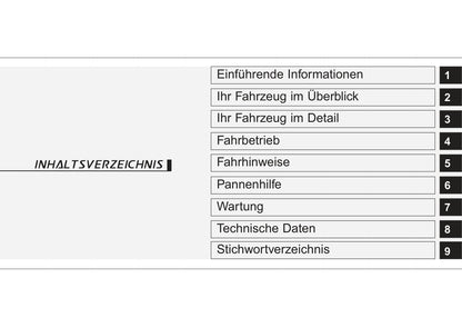 2006-2007 Kia Sportage Owner's Manual | German