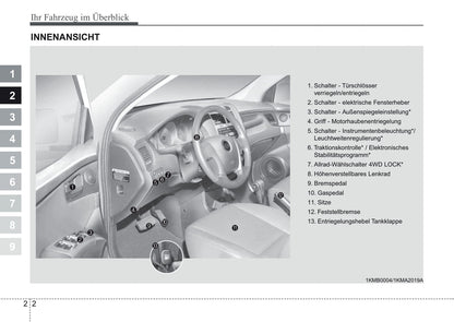 2006-2007 Kia Sportage Owner's Manual | German