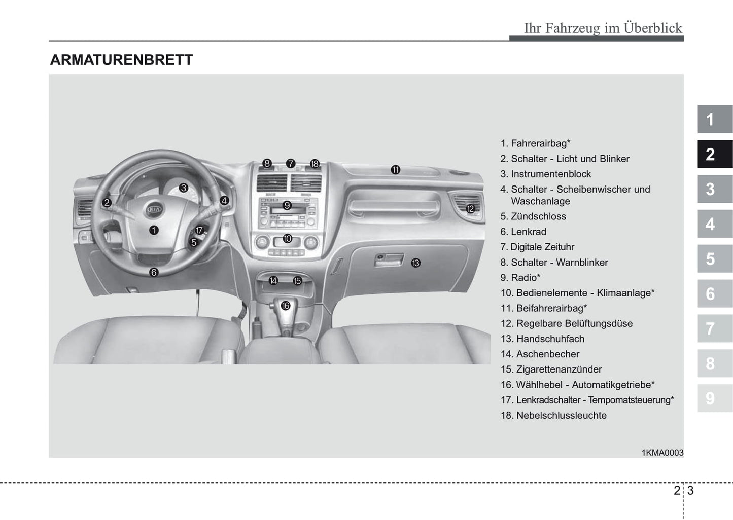 2006-2007 Kia Sportage Owner's Manual | German