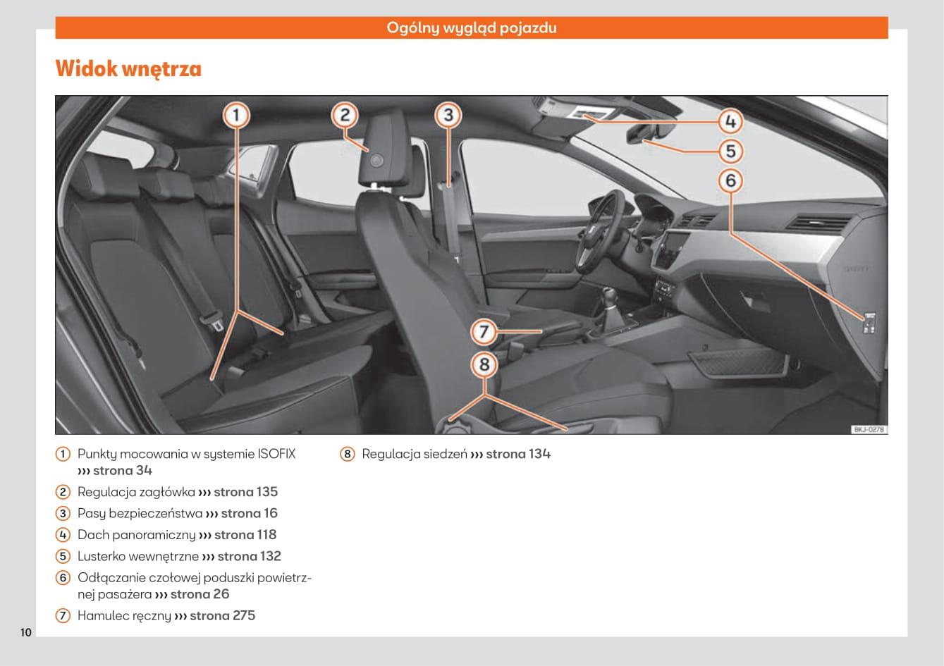 2019 Seat Ibiza Owner's Manual | Polish