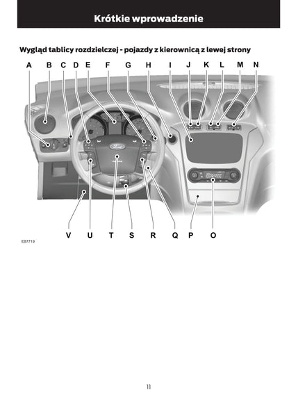 2012-2013 Ford Mondeo Gebruikershandleiding | Pools