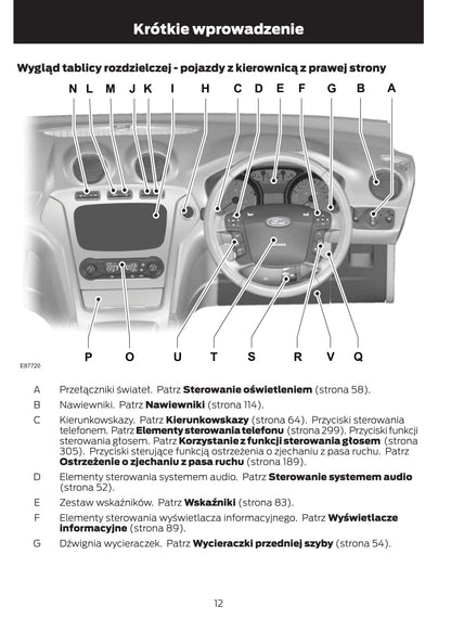 2012-2013 Ford Mondeo Gebruikershandleiding | Pools