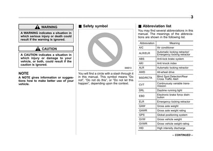 2017 Subaru Crosstrek Owner's Manual | English