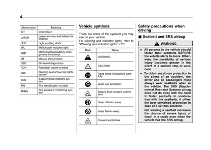 2017 Subaru Crosstrek Owner's Manual | English