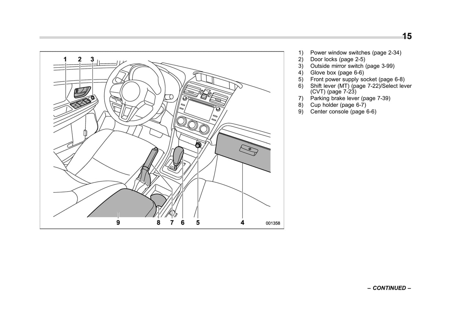 2017 Subaru Crosstrek Owner's Manual | English