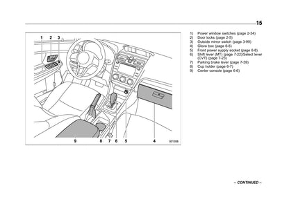 2017 Subaru Crosstrek Owner's Manual | English