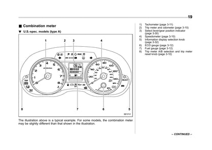 2017 Subaru Crosstrek Owner's Manual | English