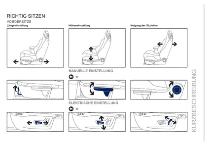 2011-2013 Peugeot RCZ Gebruikershandleiding | Duits