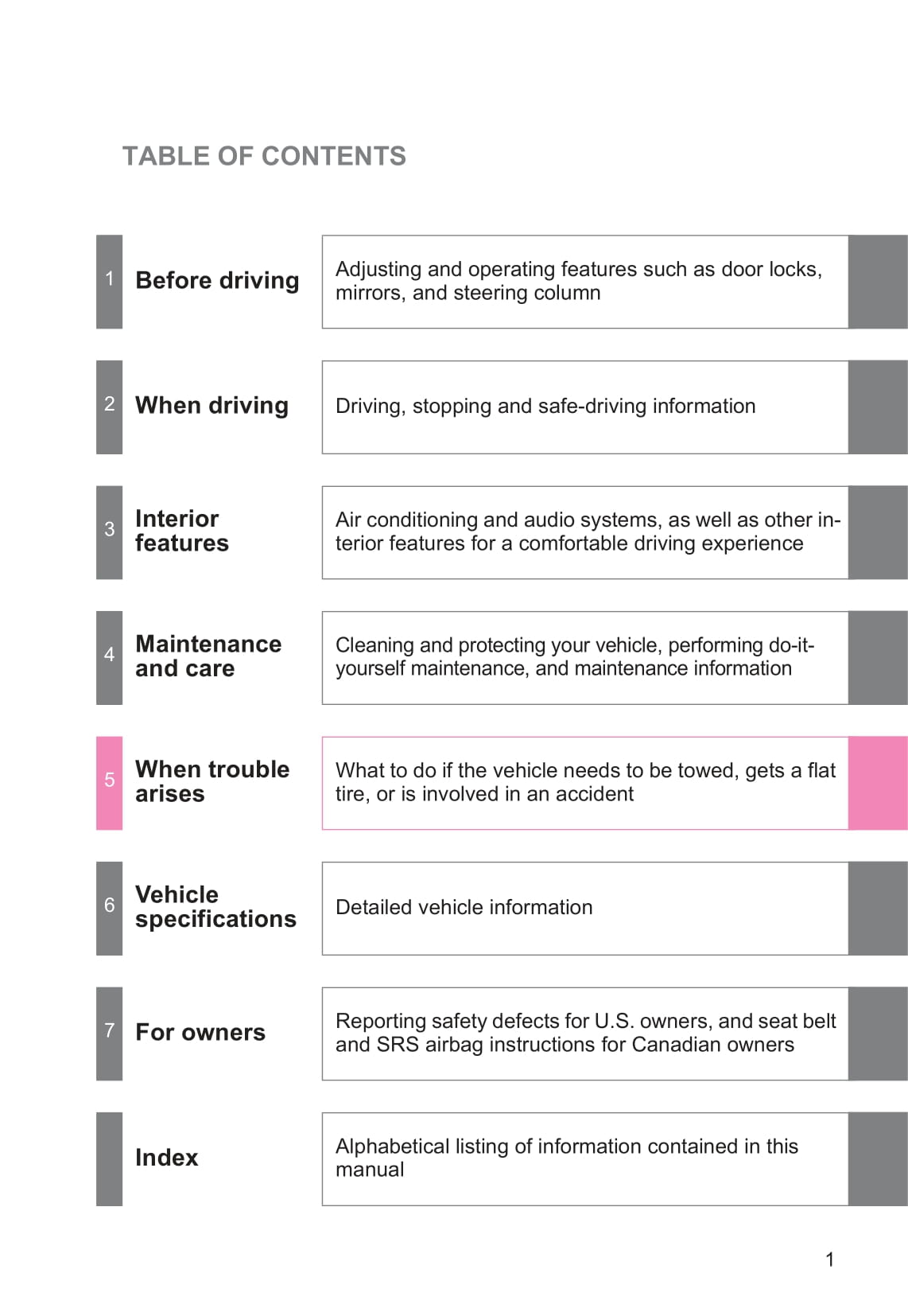 2013 Toyota Venza Owner's Manual | English