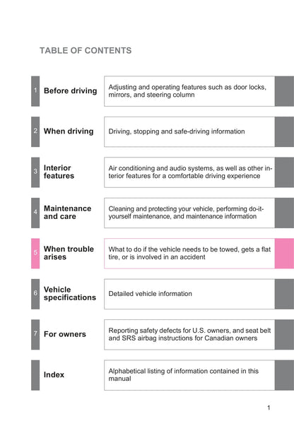 2013 Toyota Venza Owner's Manual | English