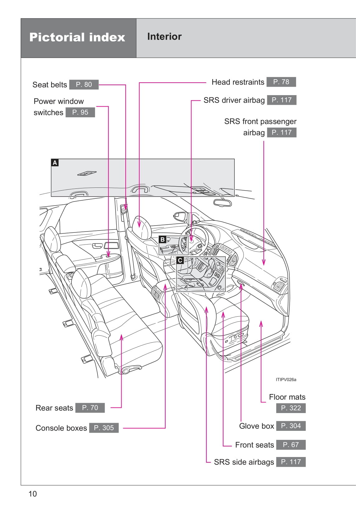 2013 Toyota Venza Owner's Manual | English