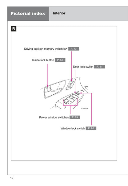 2013 Toyota Venza Owner's Manual | English