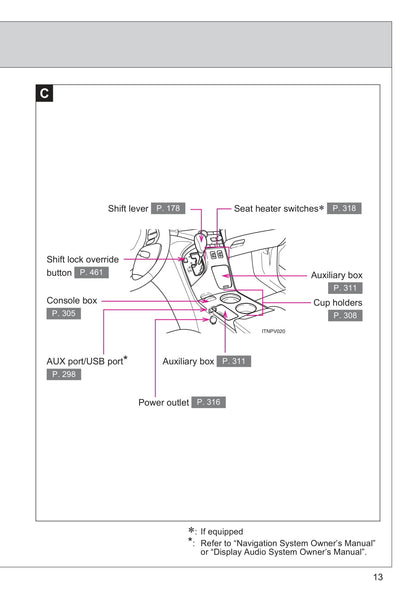 2013 Toyota Venza Owner's Manual | English