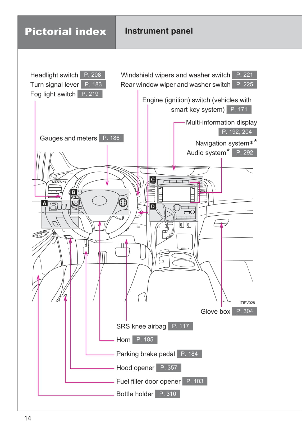 2013 Toyota Venza Owner's Manual | English