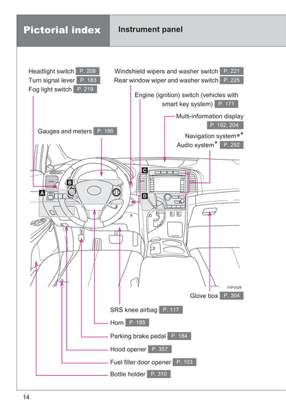 2013 Toyota Venza Owner's Manual | English