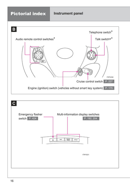 2013 Toyota Venza Owner's Manual | English