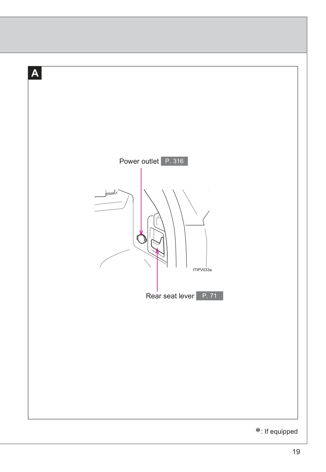 2013 Toyota Venza Owner's Manual | English