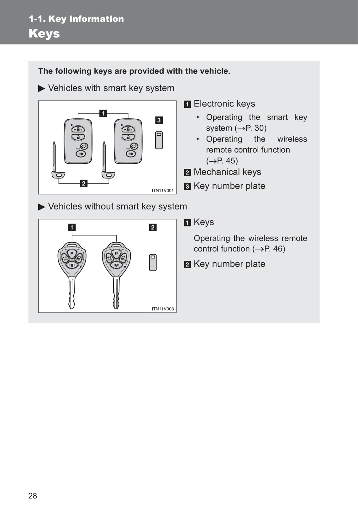 2013 Toyota Venza Owner's Manual | English