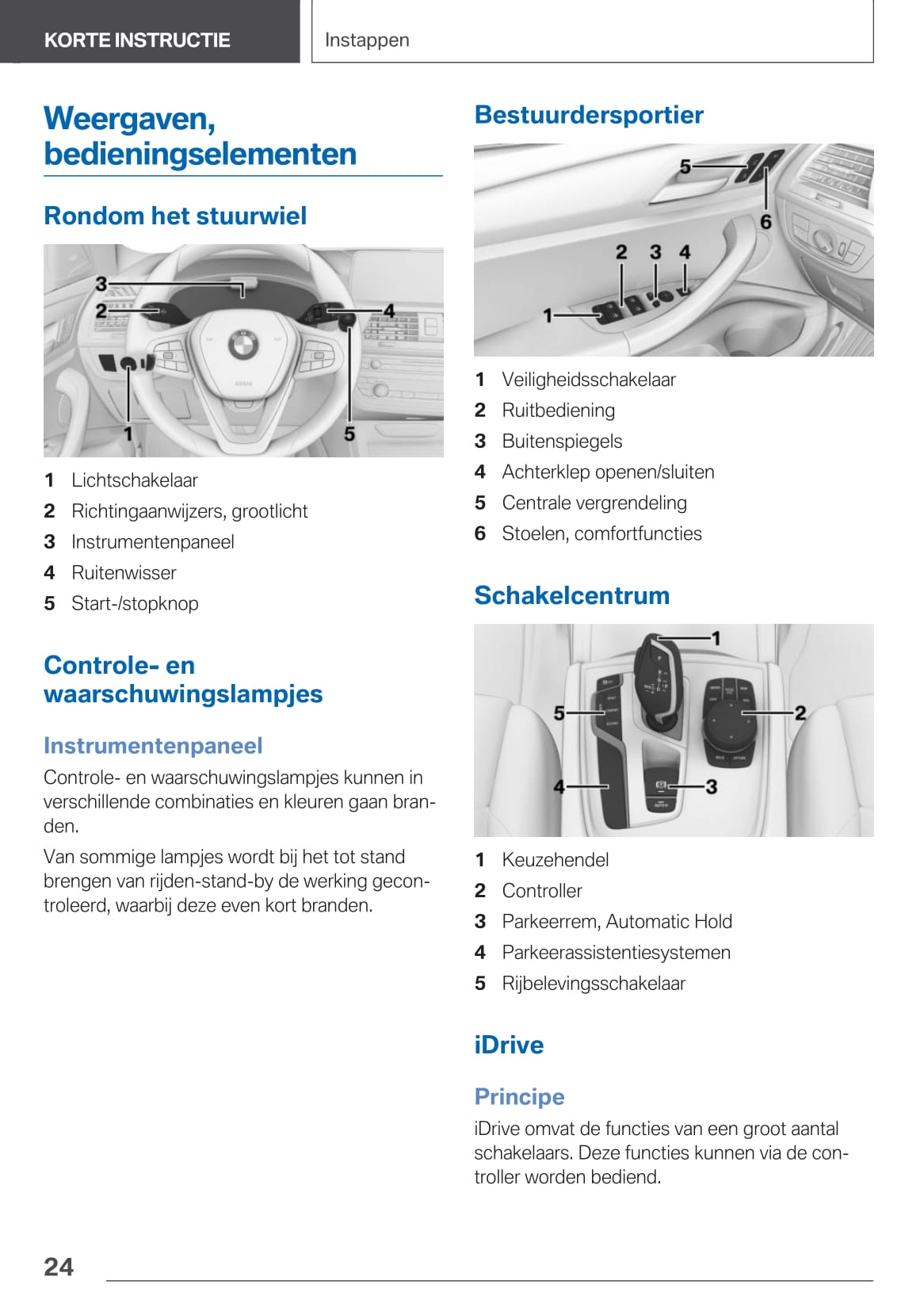 2020-2021 BMW X4 Owner's Manual | Dutch