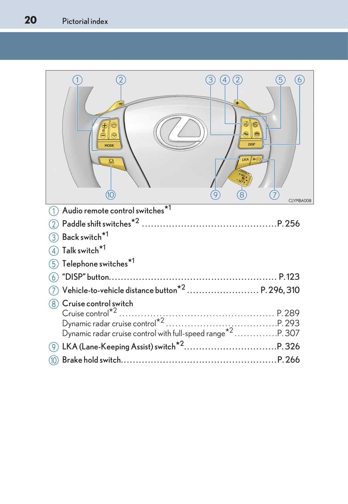 2016-2017 Lexus LS 600h/LS 600hL Gebruikershandleiding | Engels