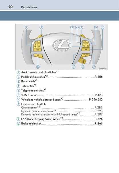 2016-2017 Lexus LS 600h/LS 600hL Gebruikershandleiding | Engels