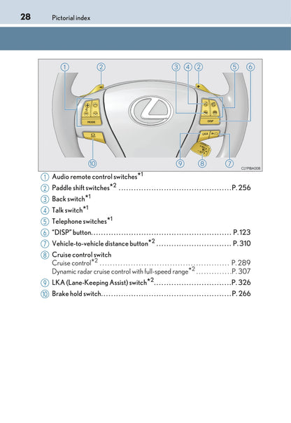 2016-2017 Lexus LS 600h/LS 600hL Gebruikershandleiding | Engels