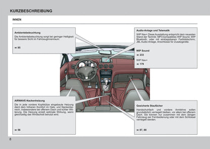 2011-2013 Peugeot 308 CC Manuel du propriétaire | Allemand