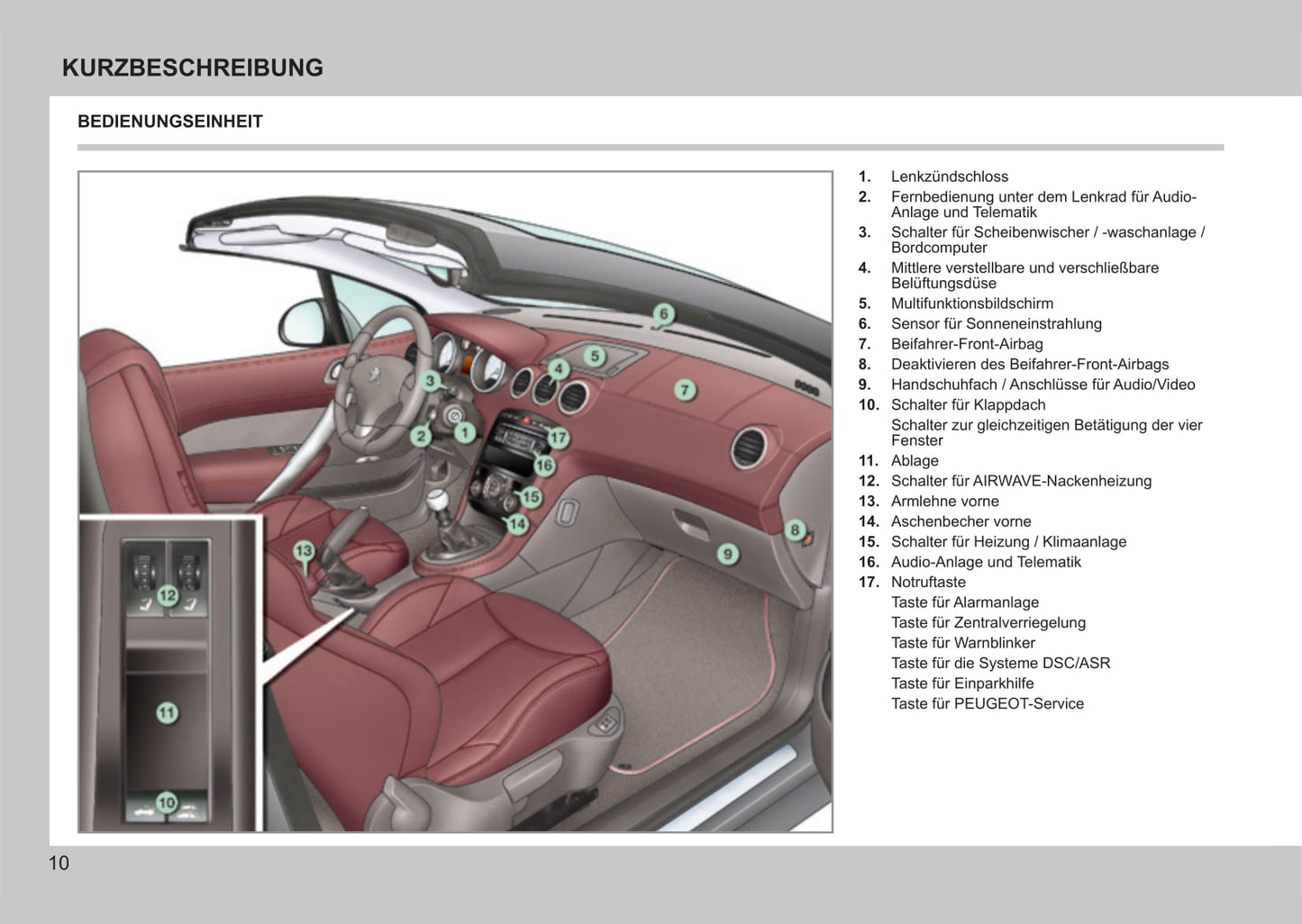 2011-2013 Peugeot 308 CC Manuel du propriétaire | Allemand